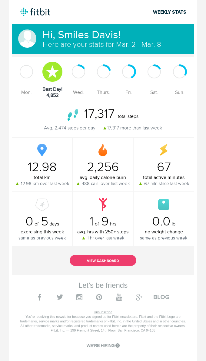 https://reallygoodemails.com/emails/your-weekly-progress-report-from-fitbit