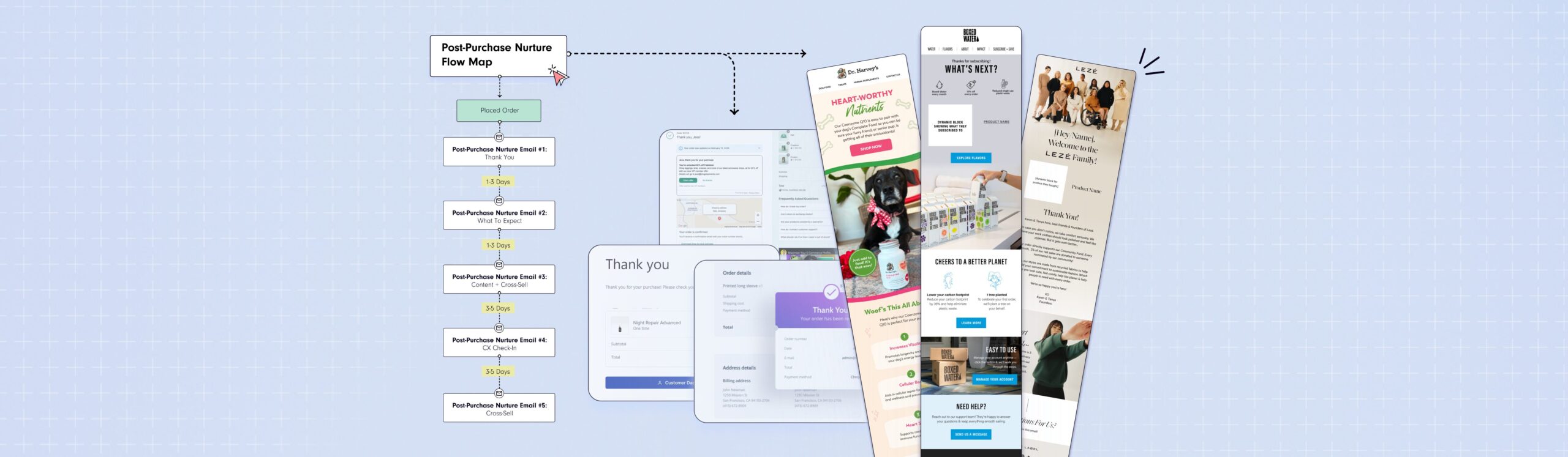 Blog featured image