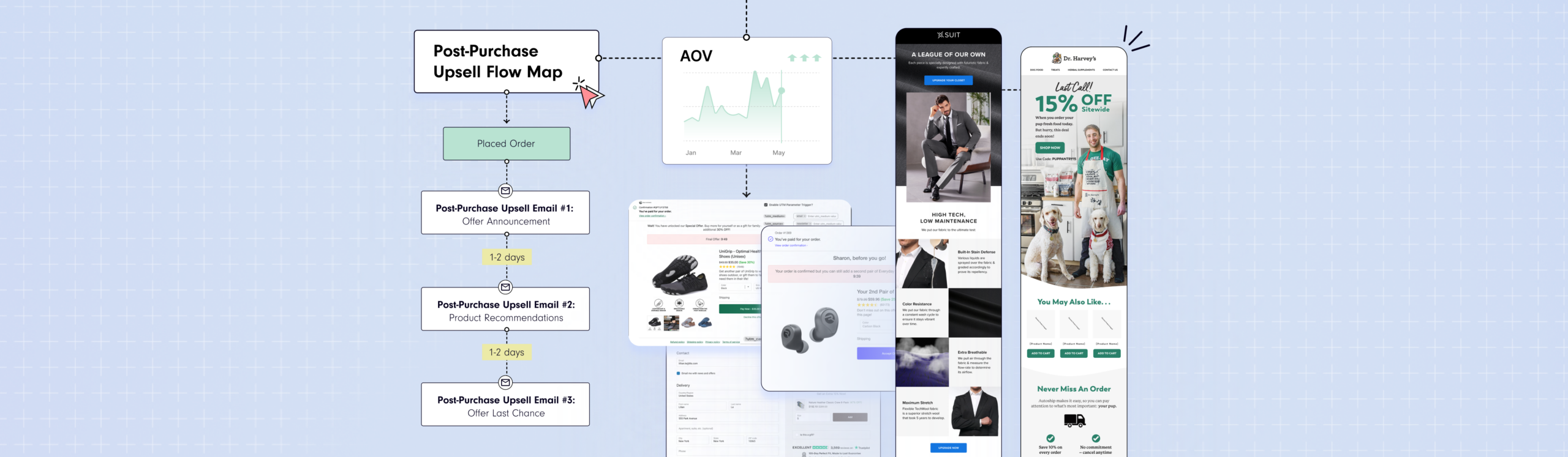 Blog featured image