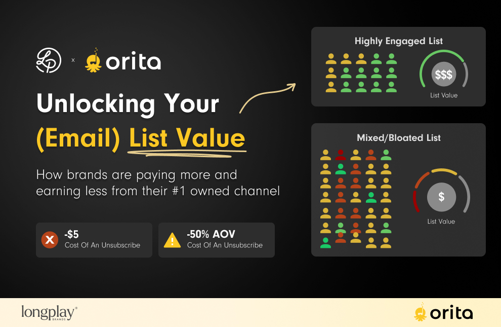 Earn More From Every Send