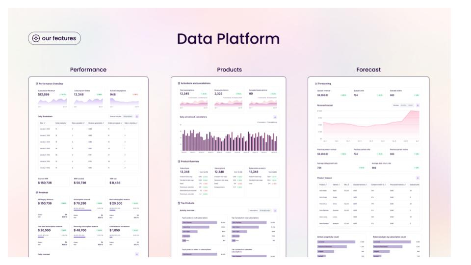 Master Sales Deck Template October 2024 (4) 1