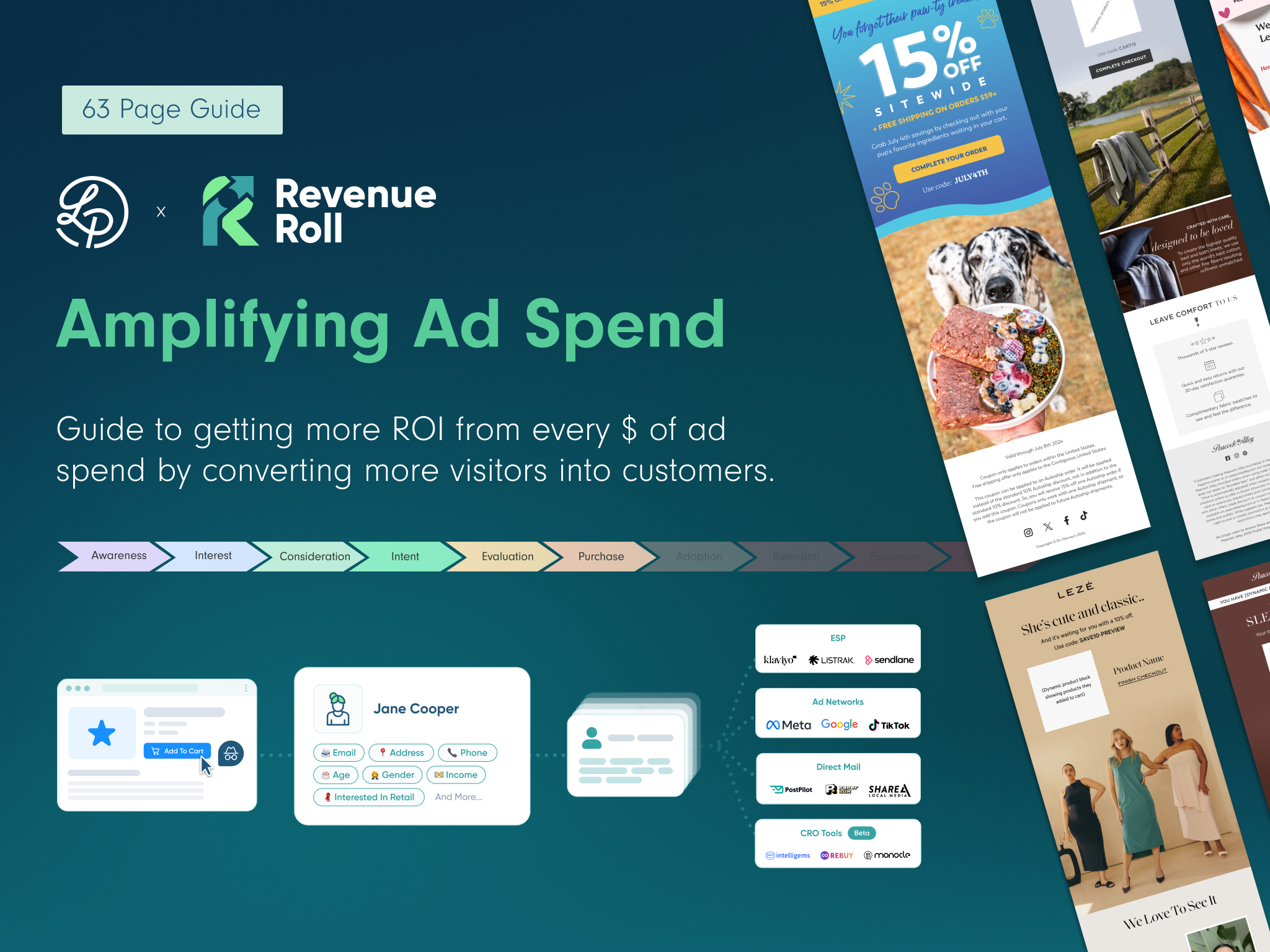 Amplifying Ad Spend