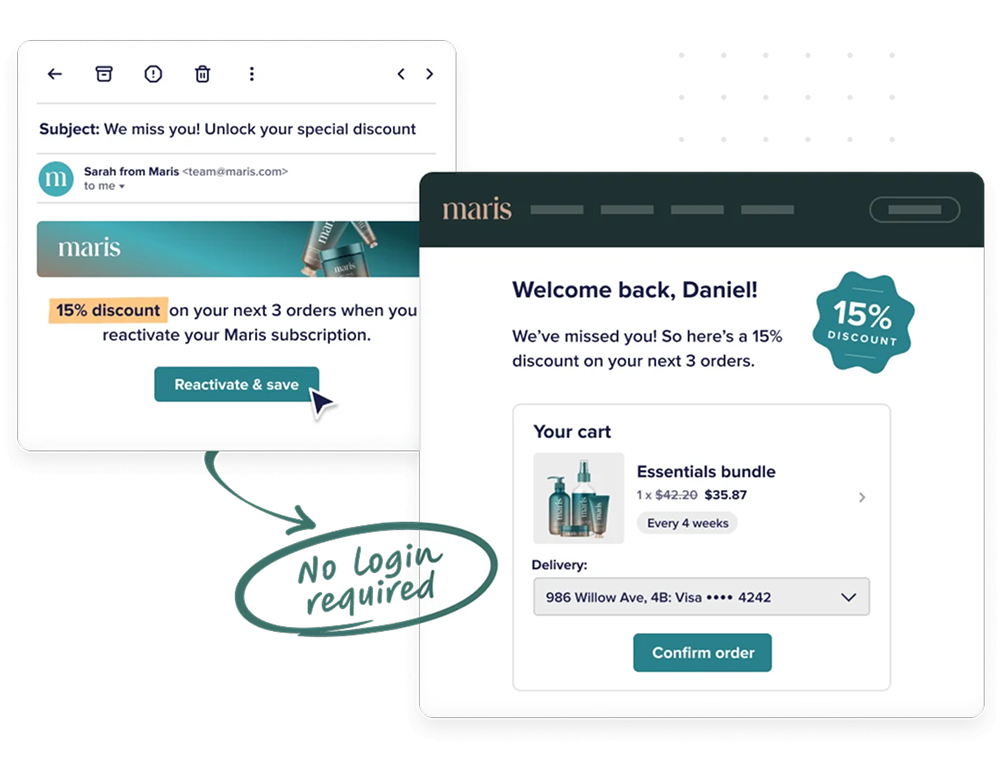 Reduce Churn